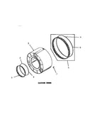 Clothes drum