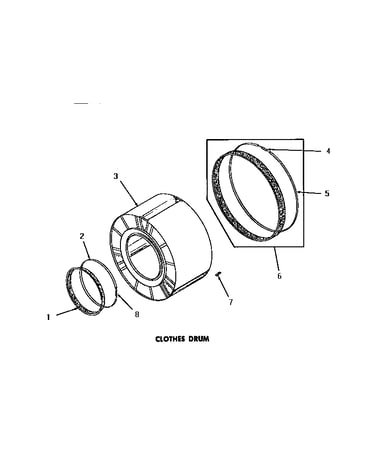 Clothes drum
