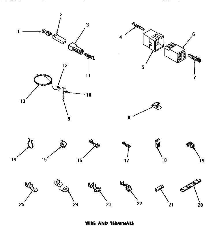 Wire terminals