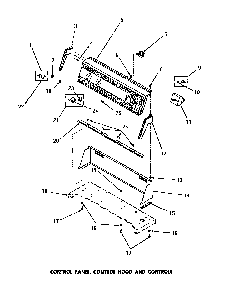 CONTROL PANEL, CONTROL HOOD & CONTROLS