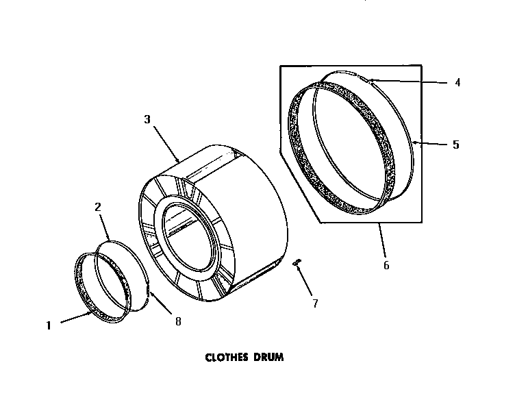 Clothes drum