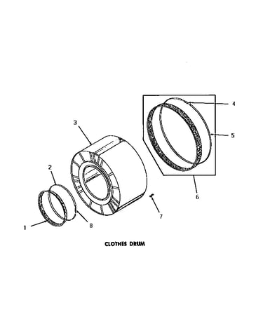 Clothes drum