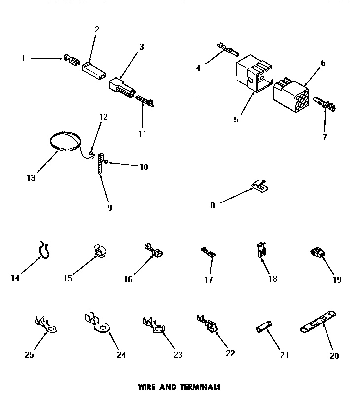 Wire & terminals