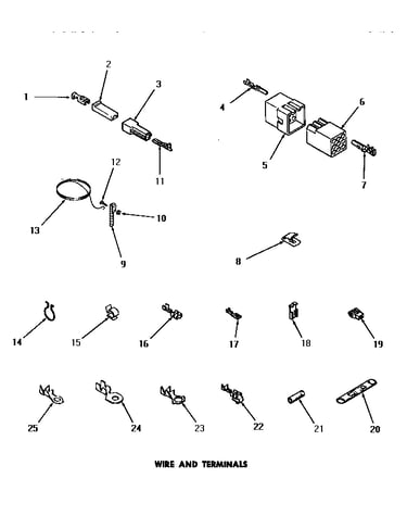 Wire & terminals
