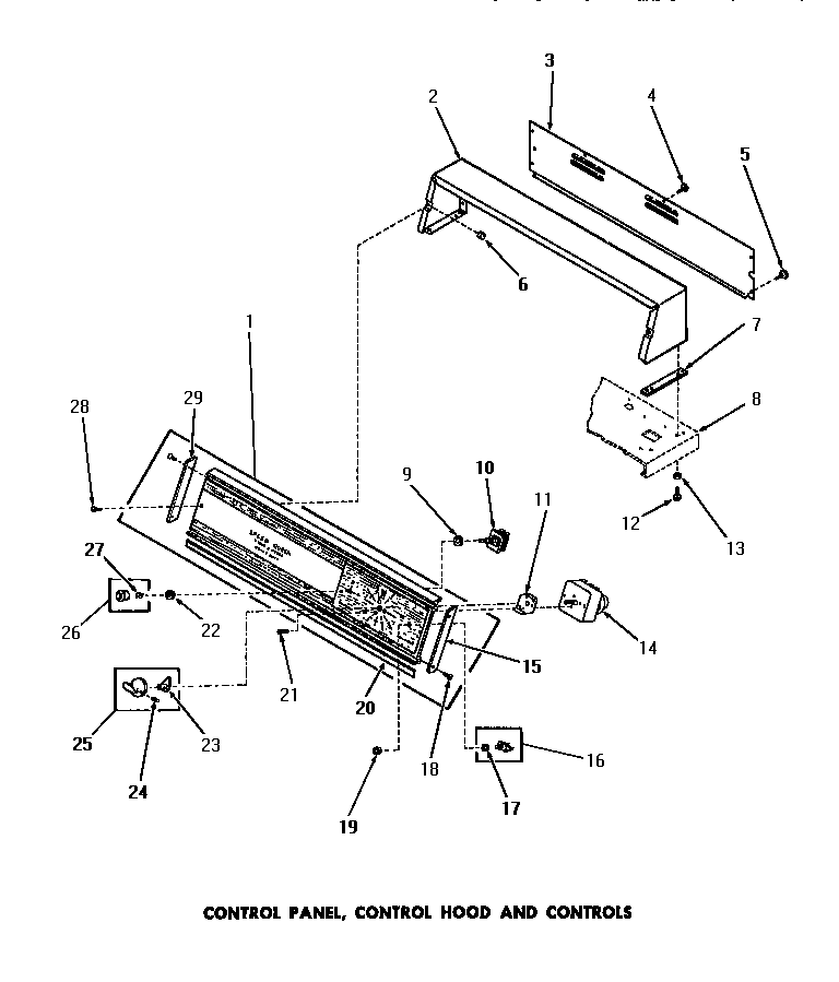 Control panel, control hood & controls