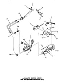 Automatic ignition burner & gas burner conversion kits