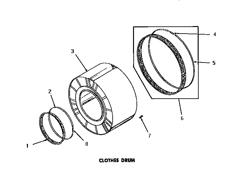 Clothes drum