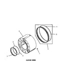 Clothes drum