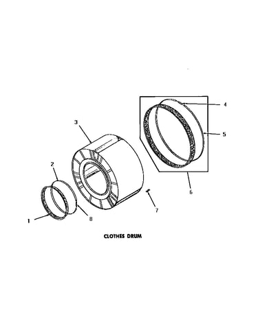 Clothes drum