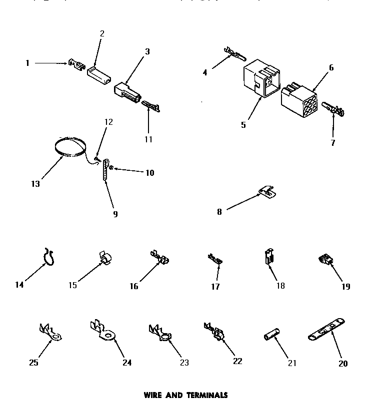 Wire & terminals