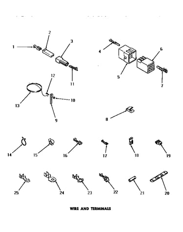 Wire & terminals