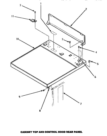Cabinet top & control hood rear panel