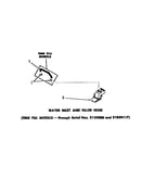 Water inlet & filler hose