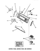 Control panel, control hood & controls