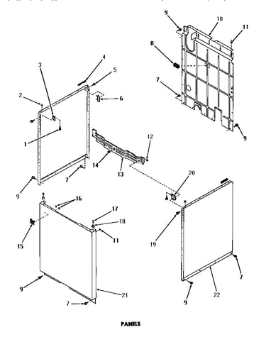 Panels