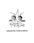 Mixing valves