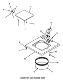 Cabinet top & loading door