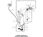 Speed Queen DA6223 reservoir & drain valve (starting serial s556d40 & 234j7953 diagram