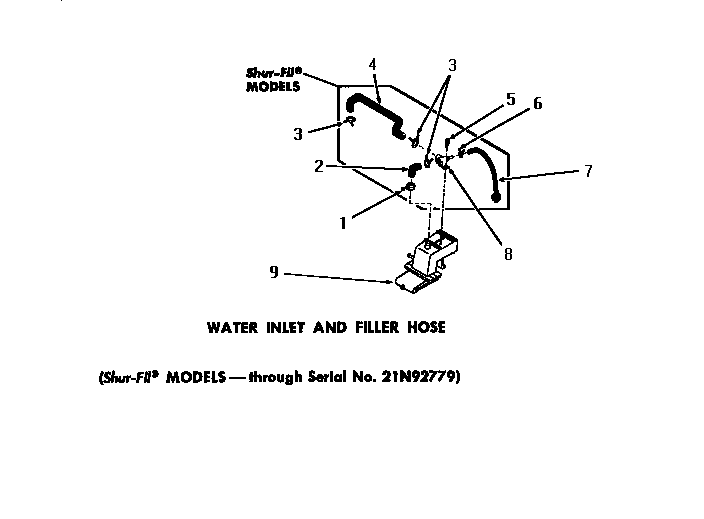 Water inlet & filler hose