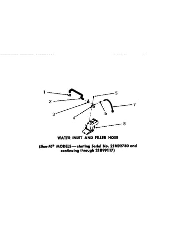 Water inlet & filler hose