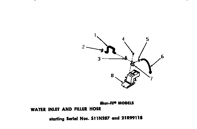 Water inlet & filler hose