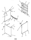 Panels