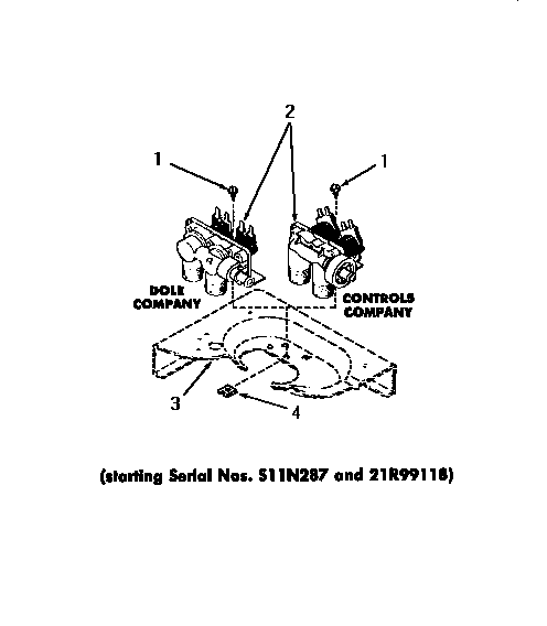 Mixing valves