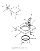 Cabinet top & loading door