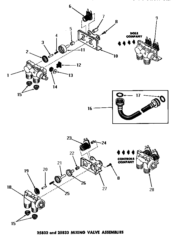 25832 & 25833 mixing valve assemblies