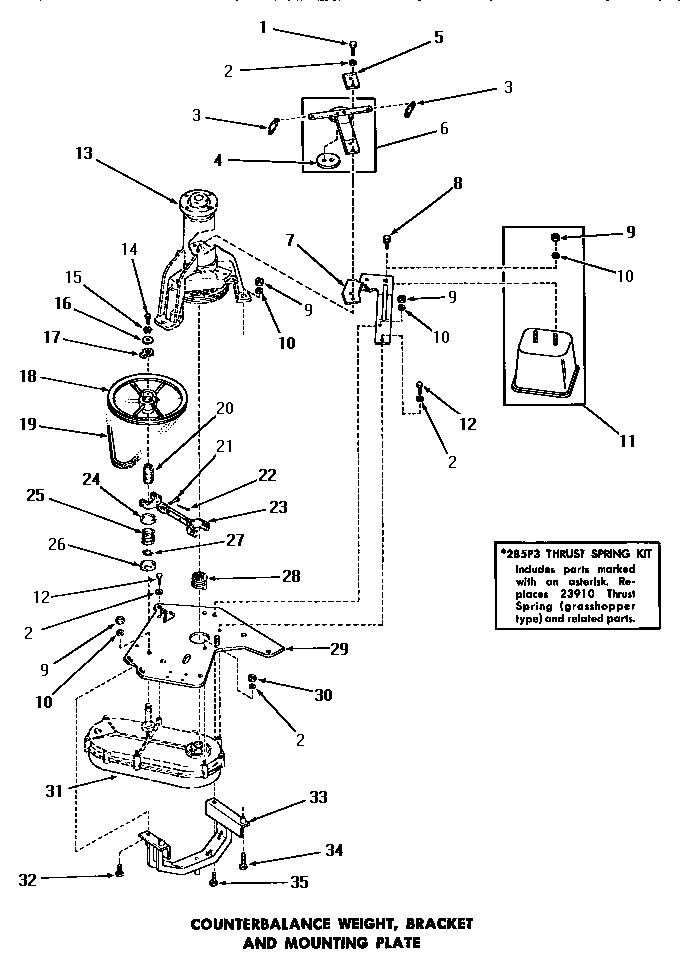 Counterbalance weight, bracket & mounting plate