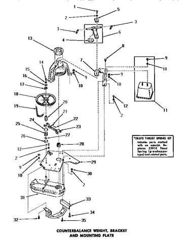 Counterbalance weight, bracket & mounting plate