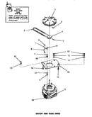 Motor & fluid drive
