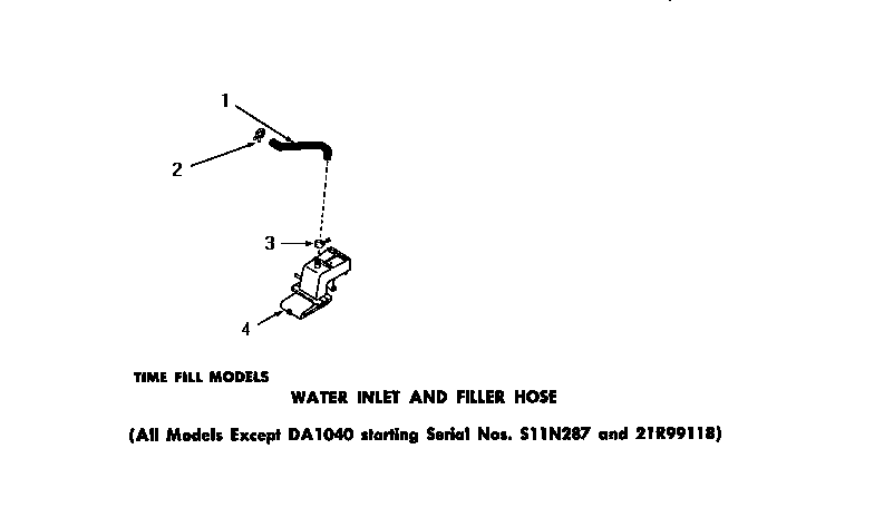 Water inlet & filler hose