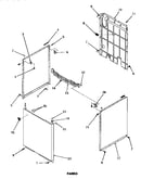 Panels