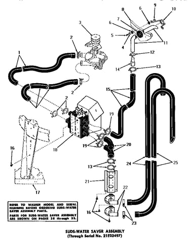 Suds-water saver assembly