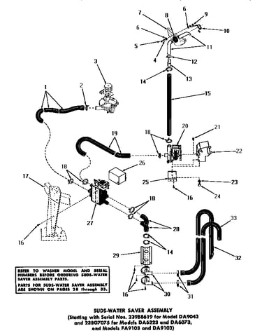 Suds-water saver assembly