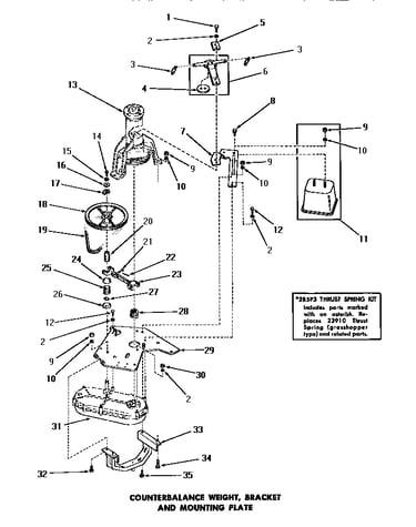 Counterbalance weight, bracket & mounting plate