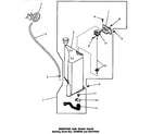 Speed Queen DA6073 reservoir & drain valve (starting serial s556d40 & 234j7953 diagram