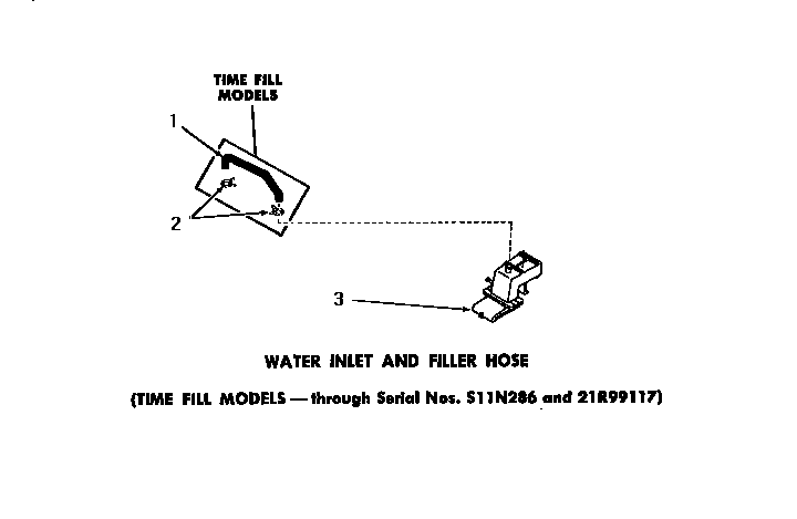 Water inlet & filler hose