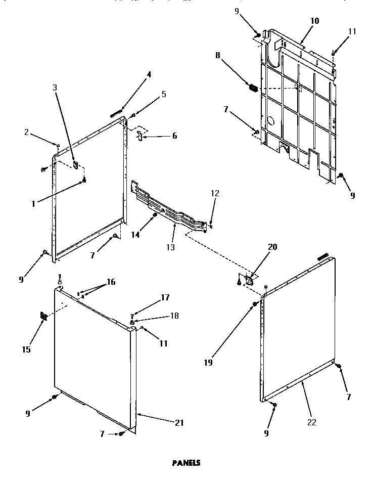 Panels