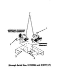 Mixing valves