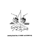 Mixing valves