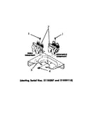 Mixing valves