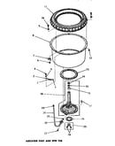 Agitator post & spin tub