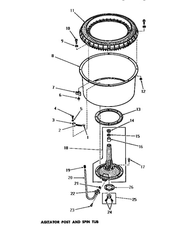 Agitator post & spin tub