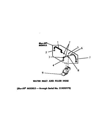 Water inlet & filler hose