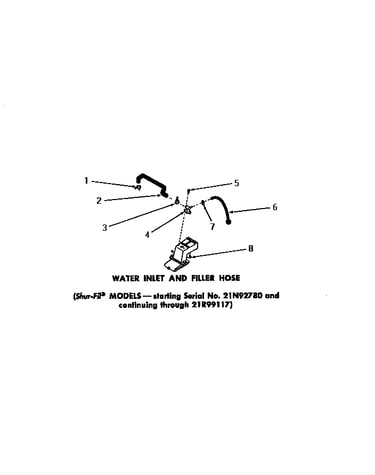 Water inlet & filler hose