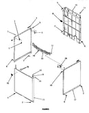 Panels
