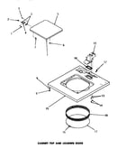 Cabinet top & loading door