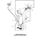 Speed Queen DA6100 reservoir & drain valve (starting serial s556d40 & 234j7953 diagram